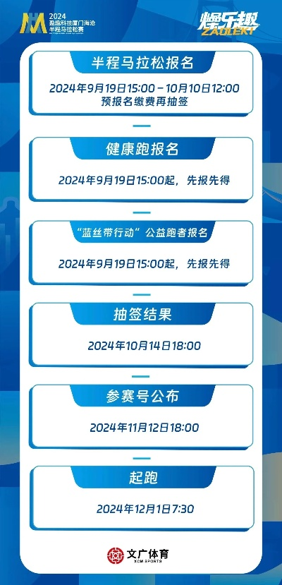 11月21号马拉松比赛报名及注意事项-第2张图片-www.211178.com_果博福布斯