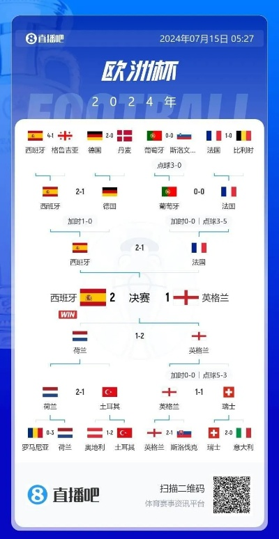 国外欧洲杯直播 观看欧洲杯最新直播资讯-第2张图片-www.211178.com_果博福布斯