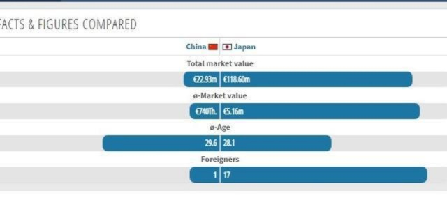 中国足彩网可以买世界杯吗 中国足球彩票能网上购票吗-第3张图片-www.211178.com_果博福布斯