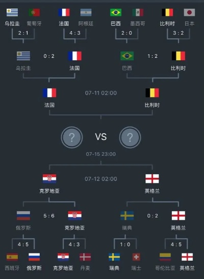 2018世界杯法国vs秘鲁几比几 精彩对决实时比分