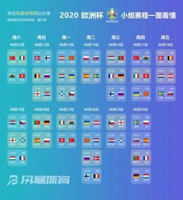 2021年足球赛程时间表（世界杯欧洲杯亚洲杯都在这里了）-第3张图片-www.211178.com_果博福布斯