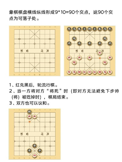 东莞市象棋比赛规则详解-第3张图片-www.211178.com_果博福布斯