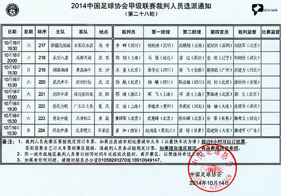 2014中超联赛最佳裁判 评选结果揭晓