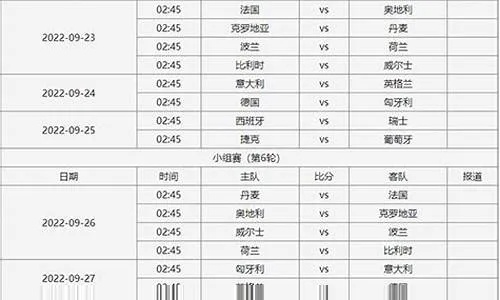 wct极限抓人欧洲杯 2023欧洲杯赛程表-第2张图片-www.211178.com_果博福布斯