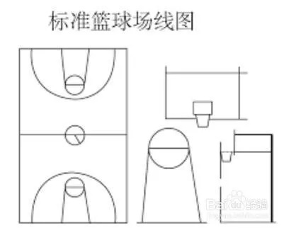 三人制篮球场地标准尺寸图片高清，让你轻松掌握运动方法-第2张图片-www.211178.com_果博福布斯