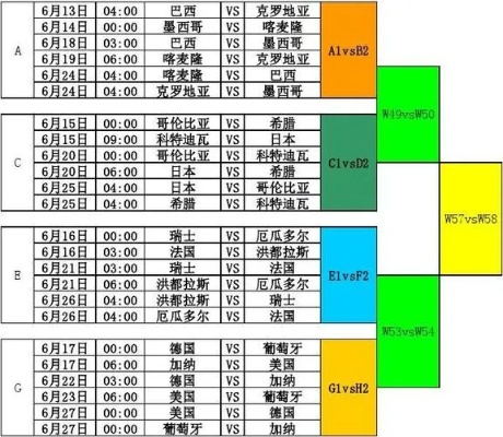 6月世界杯、 6月世界杯附加赛-第2张图片-www.211178.com_果博福布斯