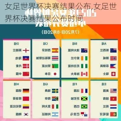 世界杯女足决赛预测 揭秘女足冠军归属-第3张图片-www.211178.com_果博福布斯