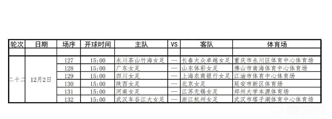 2023女足比赛时间表第二阶段赛程 详细赛程安排