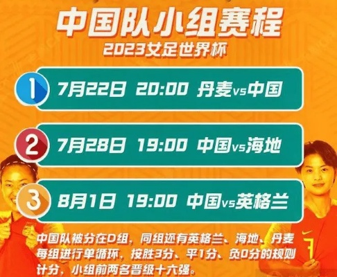 2023女足比赛时间表第二阶段赛程 详细赛程安排-第2张图片-www.211178.com_果博福布斯