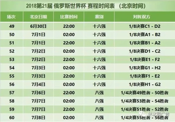 2018世界杯日期足球迷必知的比赛时间表-第3张图片-www.211178.com_果博福布斯