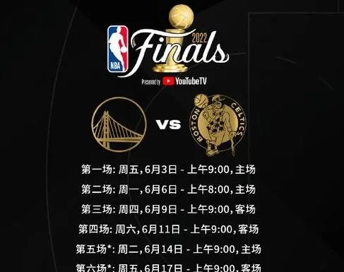 15年nba总决赛第3场 2023nba总决赛时间-第2张图片-www.211178.com_果博福布斯