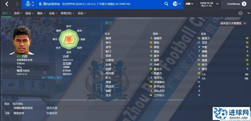 fm2016中超中后卫 fm2016中超攻略-第2张图片-www.211178.com_果博福布斯