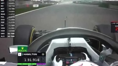 F12018上海站赛事精彩回放视频分享-第3张图片-www.211178.com_果博福布斯