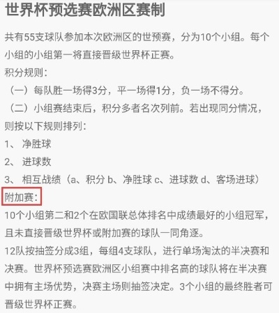 世界杯欧洲预选赛附加赛规则 世界杯欧洲区预选赛分组规则