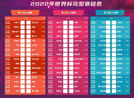 2022世界杯比分表汇总图，全网最全最及时的比赛数据大介绍