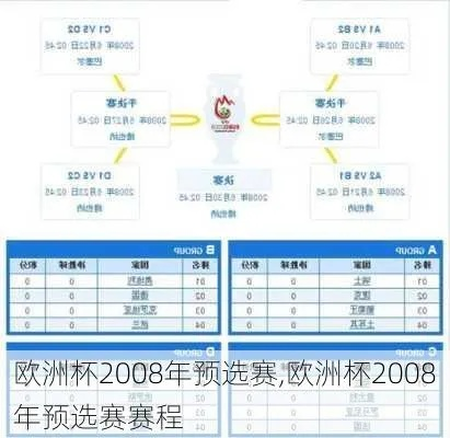 2006年世界杯欧洲预选赛 2006欧洲杯比赛结果-第3张图片-www.211178.com_果博福布斯