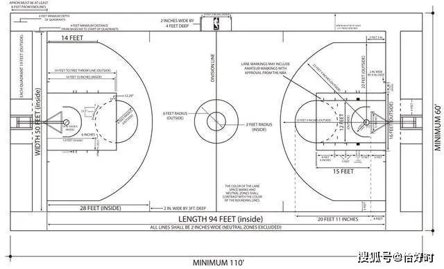 篮球场场地尺寸平面图详解（从规格到细节，全面解读篮球场设计）