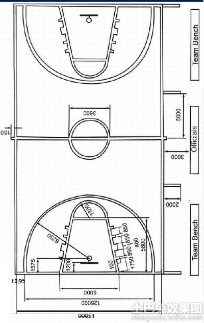 篮球场场地尺寸平面图详解（从规格到细节，全面解读篮球场设计）-第3张图片-www.211178.com_果博福布斯