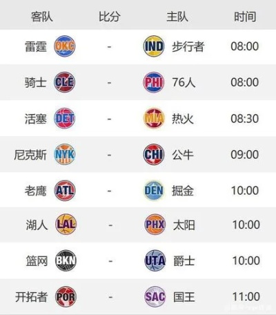 2019nba篮球赛事回放 2019nba赛程表-第2张图片-www.211178.com_果博福布斯