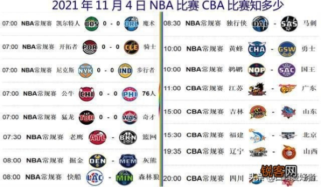 2019nba篮球赛事回放 2019nba赛程表-第3张图片-www.211178.com_果博福布斯