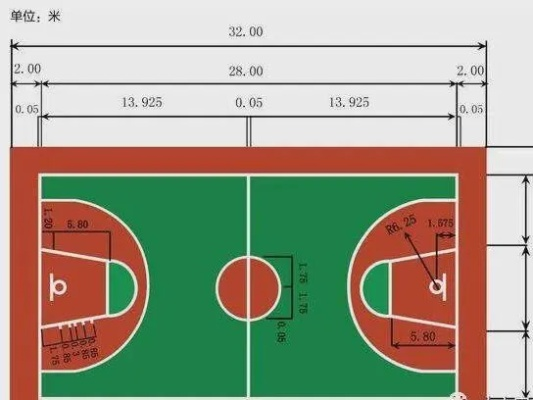 篮球场地的标准尺寸及绘制图解-第2张图片-www.211178.com_果博福布斯