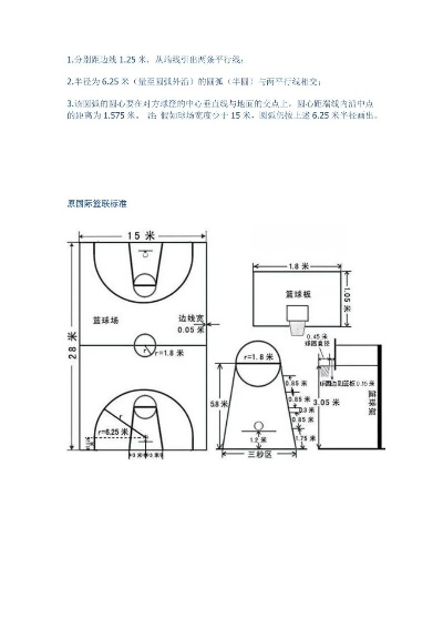 篮球场地的标准尺寸及绘制图解-第3张图片-www.211178.com_果博福布斯