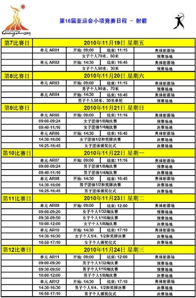 亚运会田径项目赛程一览-第2张图片-www.211178.com_果博福布斯