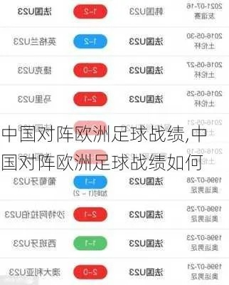 中国与欧洲杯战绩查询 中国欧洲杯战况-第2张图片-www.211178.com_果博福布斯