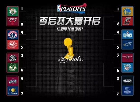 2016nba季后赛 第二轮 2016年nba季后赛录像回放-第3张图片-www.211178.com_果博福布斯