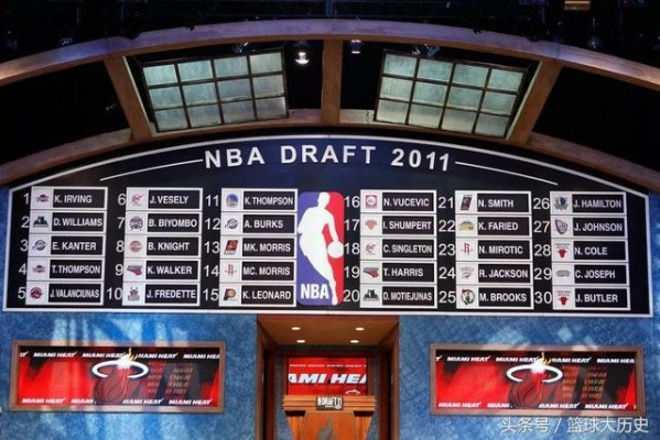 nba2011年选秀排名榜 nba 2011年选秀-第2张图片-www.211178.com_果博福布斯