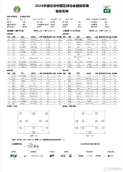 中超亚盘在哪看 中超从哪看-第2张图片-www.211178.com_果博福布斯