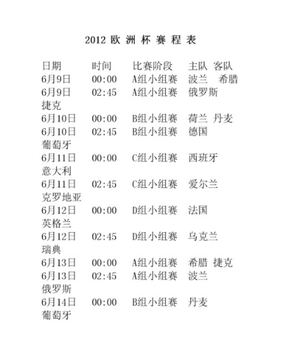 92年欧洲杯名次排序规则 92年欧洲杯名次排序规则表-第1张图片-www.211178.com_果博福布斯